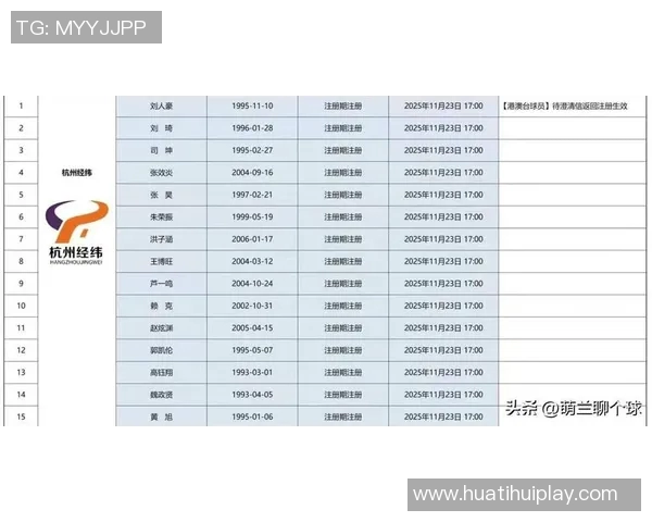 山东蜜獾新赛季注册名单正式公布双主场模式引发期待与关注