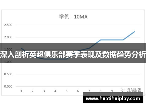 深入剖析英超俱乐部赛季表现及数据趋势分析