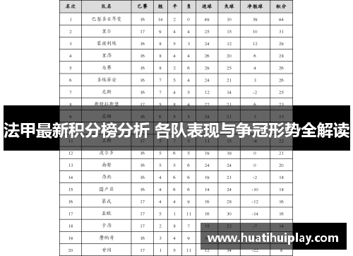 法甲最新积分榜分析 各队表现与争冠形势全解读