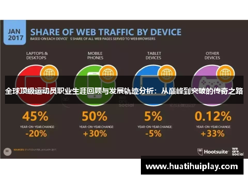 全球顶级运动员职业生涯回顾与发展轨迹分析：从巅峰到突破的传奇之路