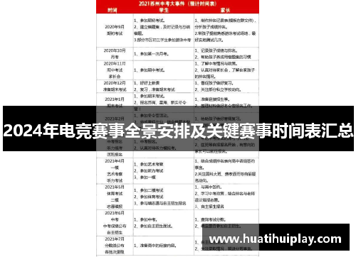 2024年电竞赛事全景安排及关键赛事时间表汇总