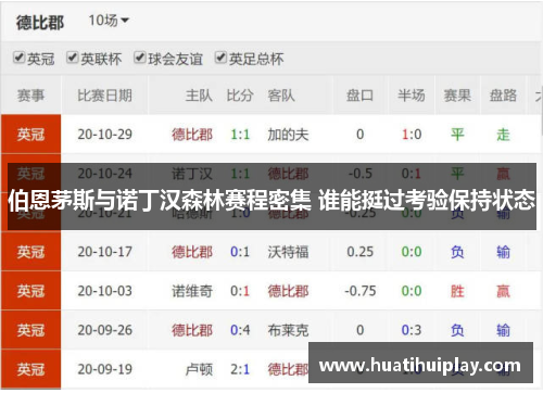 伯恩茅斯与诺丁汉森林赛程密集 谁能挺过考验保持状态